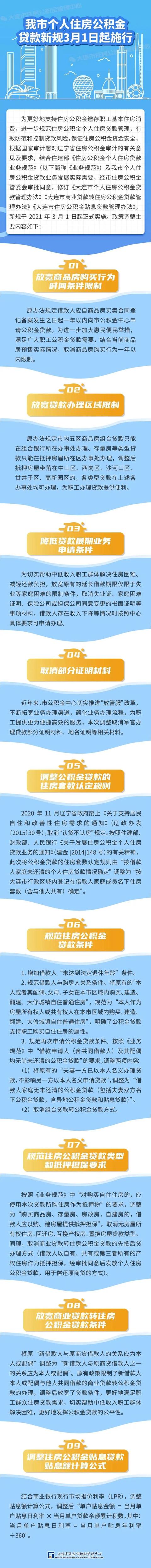 大连公积金贷款新政策解读「公积金认贷不认房新政」