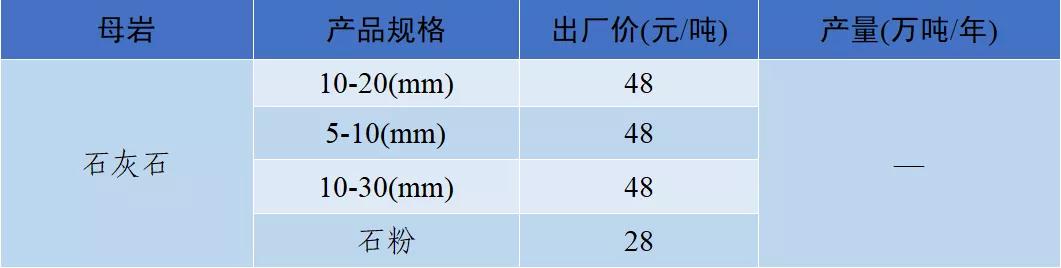郴州洗砂机价格