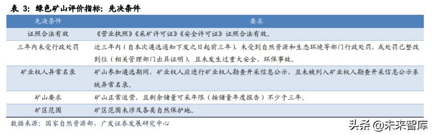 锅炉破碎机属于什么空间