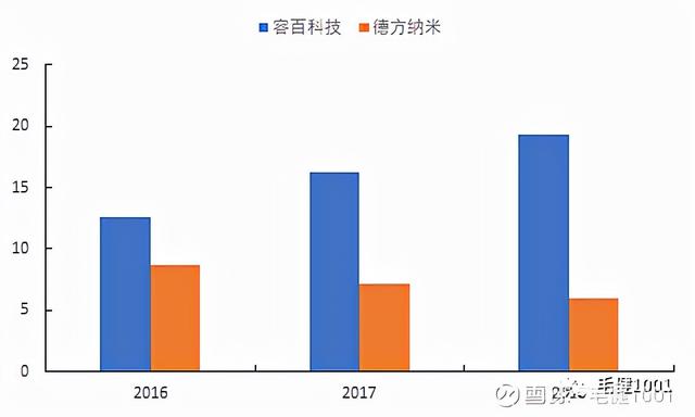 曲靖冲击式破碎机租赁找哪家