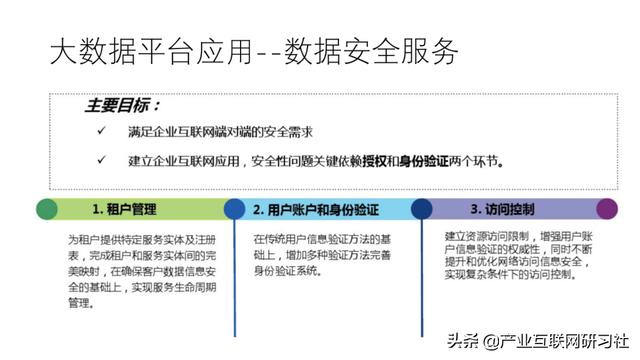 工业互联网大数据平台建设方案