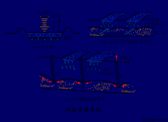 宜兴过滤机蝶阀开关