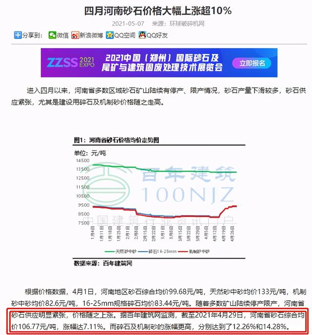 巴中移动破碎制砂机价位的简单介绍