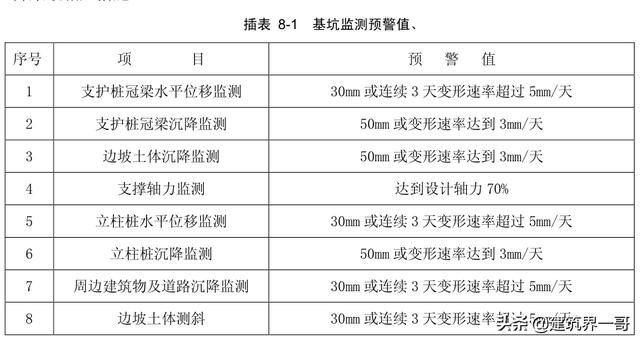 混凝土柱子的破碎机