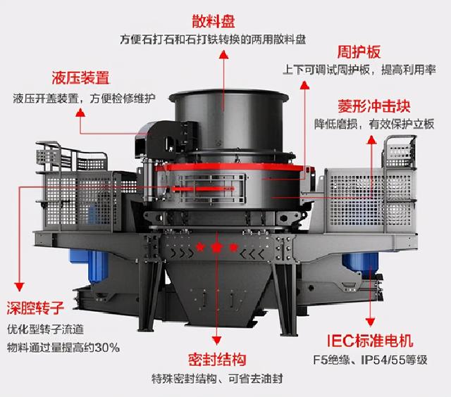 关于花岗岩单电机河卵石制砂机的信息