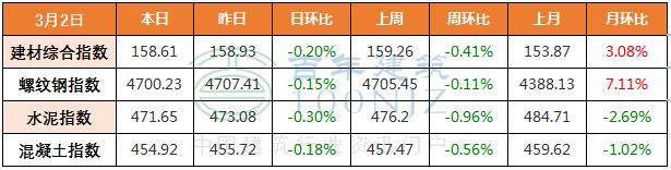 黔西南石头制砂机