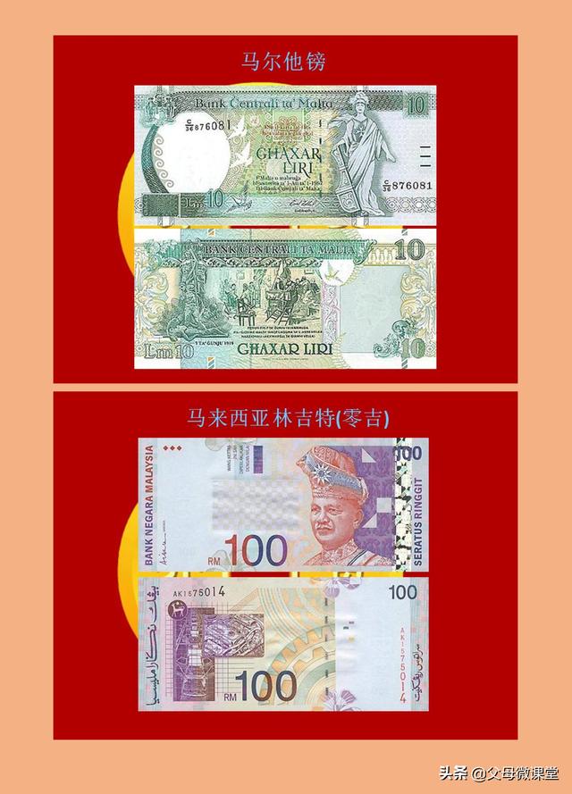 世界各国纸币大全(120各国家纸币图片) 第42张