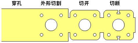 preo工程图中显示展平