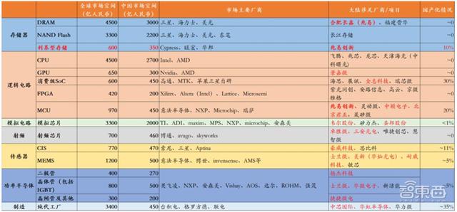 三明电镀钛过滤机哪家好