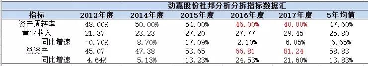 长春彩盒加工机械展