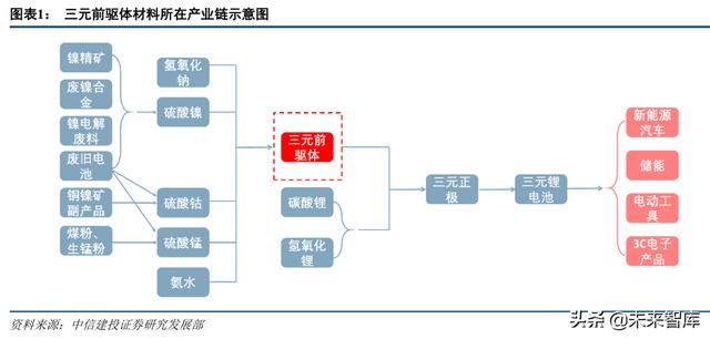 包含化工二合一过滤机批发的词条