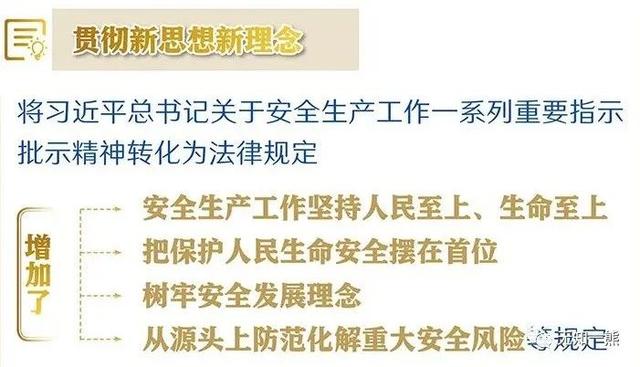 安全生产法的演变及其解读 太阳信息网