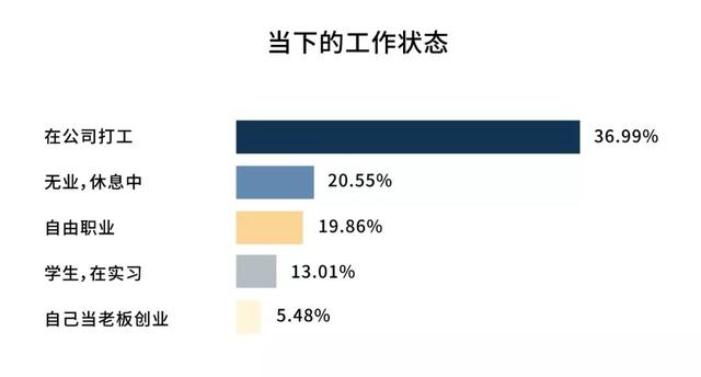 七月份哪里有木工机械展