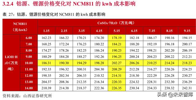 宜宾简易移动破碎机排行
