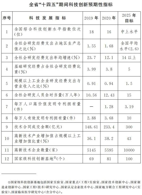 什么是尾矿库尾水
