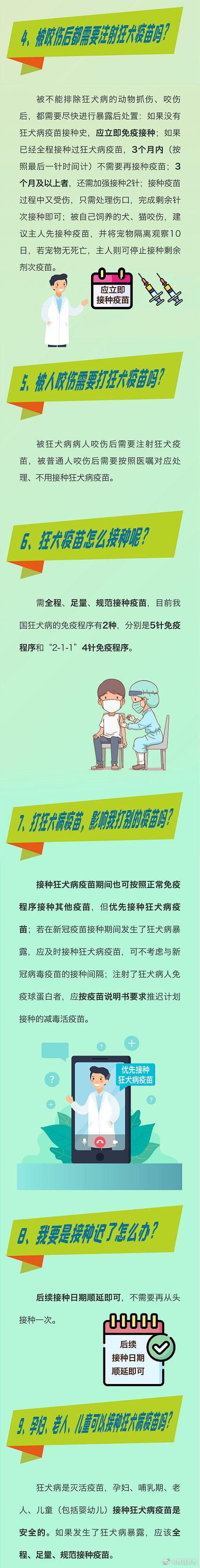 手机光明网今天是世界狂犬病日！中疾控提醒：知真相，不恐狂