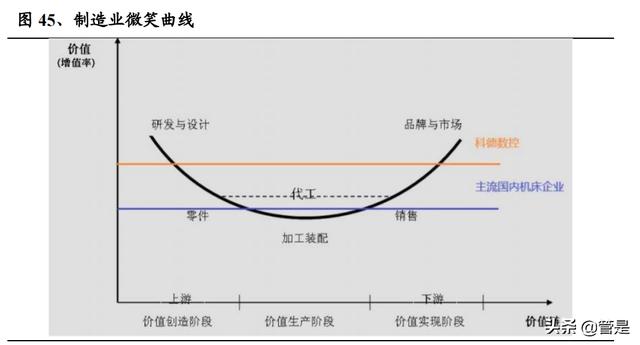 北京五轴数控机床机械展