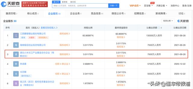 关注小米造车不愁电池供应？投资4家动力电池企业，2家已上市