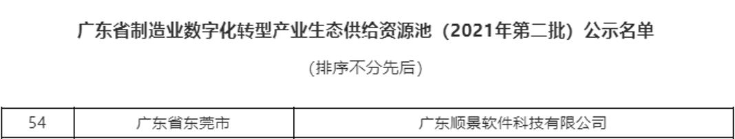 喜报 | 顺景软件入选广东省工业互联网产业生态供给资源池