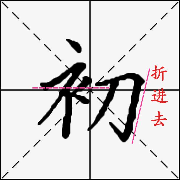 衤字旁的笔顺硬笔书法衣字旁的写法