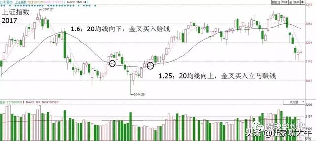 炒股软件短线 炒股软件短线