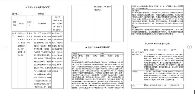 免费领取幼儿园区域角活动资料
