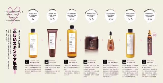 日本院线身体乳eora