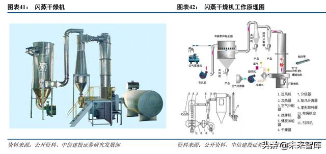 福建一体化压滤机