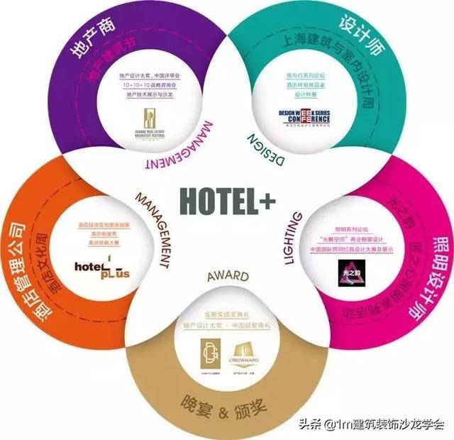 上海酒店工程家具及商业空间展
