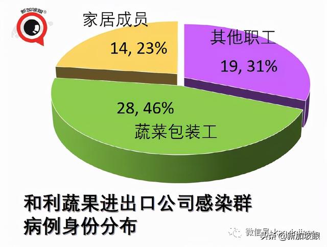 专家：新冠病患恐提早出现失智症；<a href=