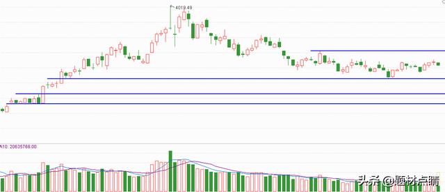 半导体概念：盘点五大半导体及光刻机行业第一股