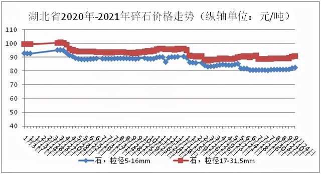 潜江砂石制砂机
