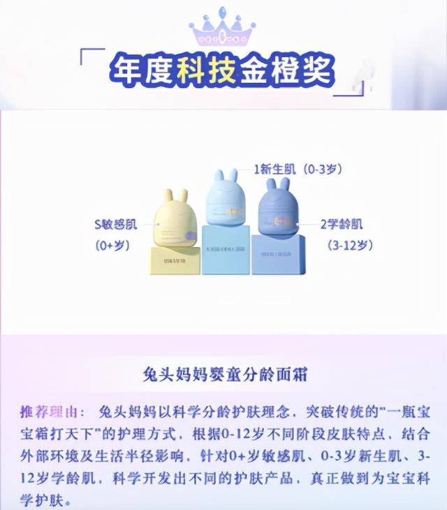 百万宝妈选择！兔头妈妈荣获育儿网“年度科技金橙奖”