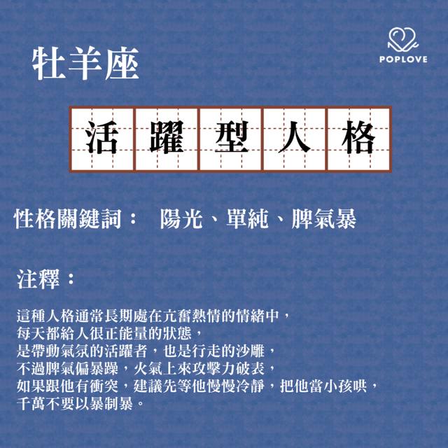 你够了解自己吗 12星座 原型人格注释表 一眼看穿真实性格 Go游戏