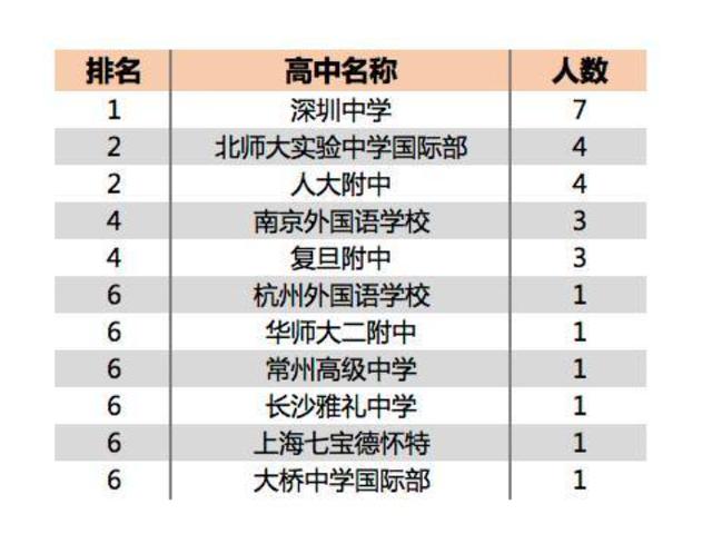 好牛168好不好 好牛168好不好