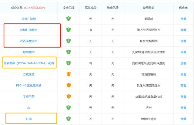 艾诗身体乳是皂基还是氨基酸