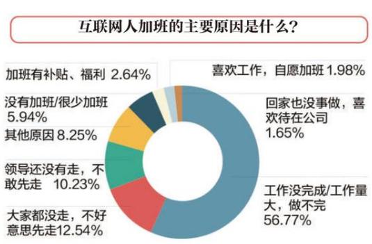 996被举报，朝阳群众终结阿里福报