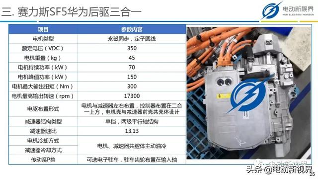 电驱琅琊榜