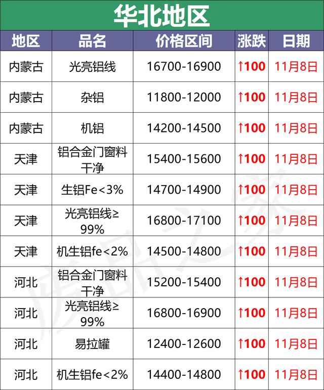 浙江边料回收破碎机市场前景如何