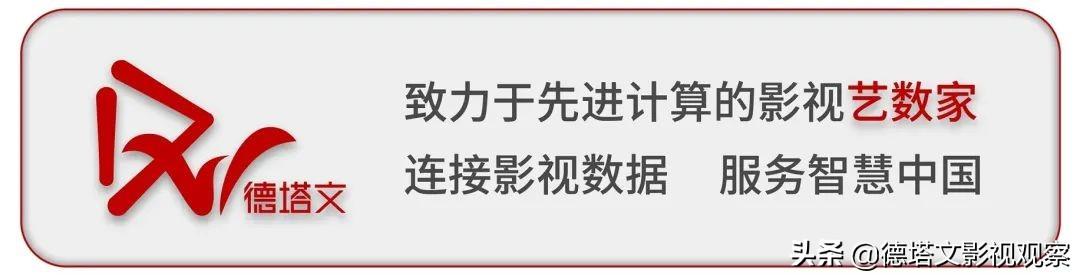 夜色暗涌时电视剧是小成本网剧吗「夜旅人是网剧吗」