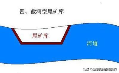 尾矿坝是什么