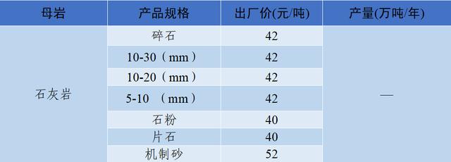 四川小型制砂机专业制造