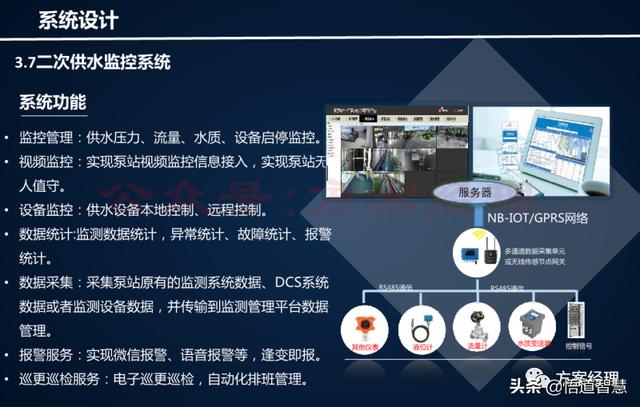 智慧水务云平台架构方案(ppt)