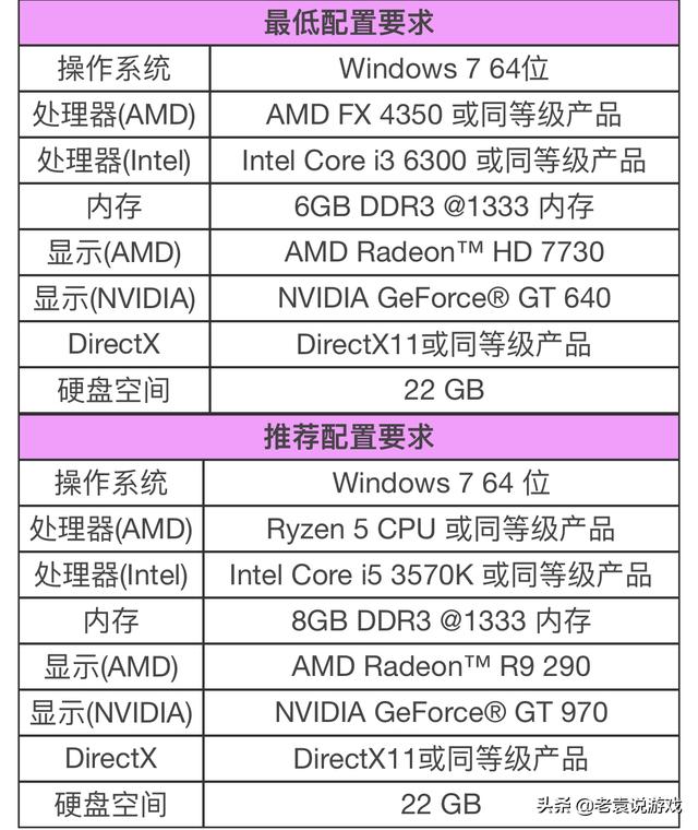 橘子origin平台apex英雄第十一赛季转视角卡顿解决办法 Go游戏