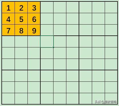 九宫格数独技巧口诀