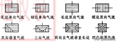 百叶式过滤机