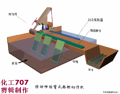 安阳链斗式洗砂机厂
