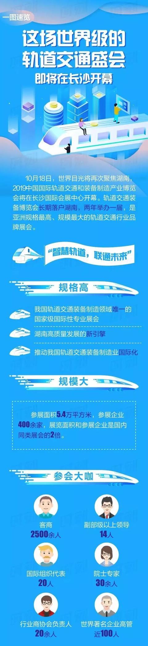 罗马尼亚工程机械展