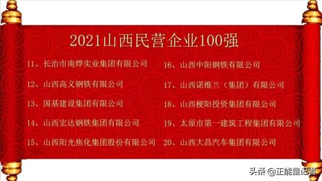 2021年山西省民营企业100强榜单发布
