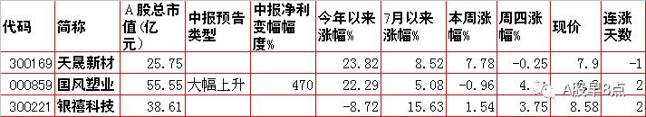 铜陵带式污泥压滤机